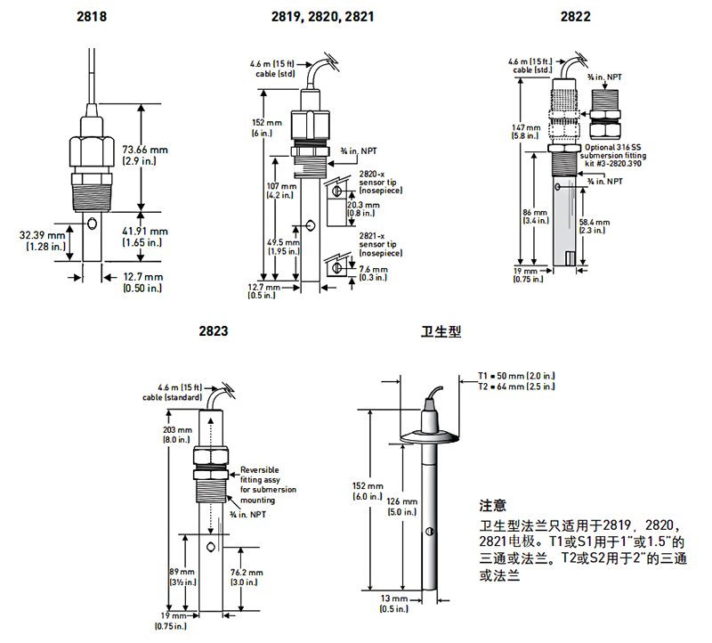 加藥裝置廠家-南京蘇昌源科技實業(yè)有限公司 加藥裝置廠家-南京蘇昌源科技實業(yè)有限公司
